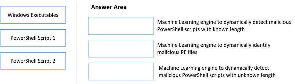 Valid Braindumps PSE-Strata Pdf